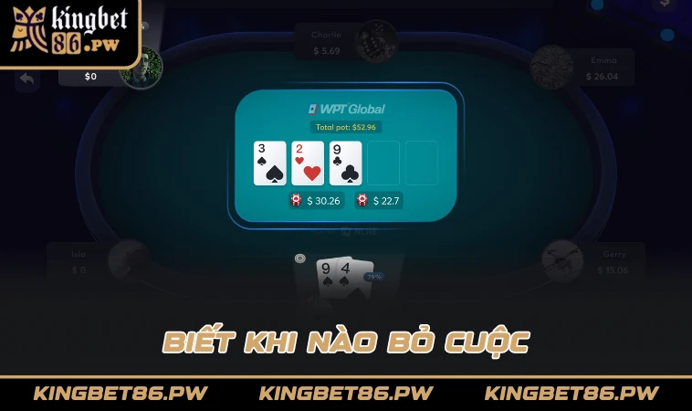 Biết khi nào bỏ cuộc