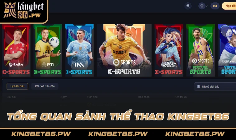 Tổng quan sảnh Thể thao KINGBET86